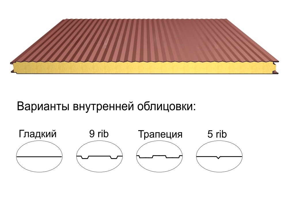Стеновая трёхслойная сэндвич-панель микрориф 30 100мм 1000мм с видимым креплением минеральная вата Полиэстер Доборник