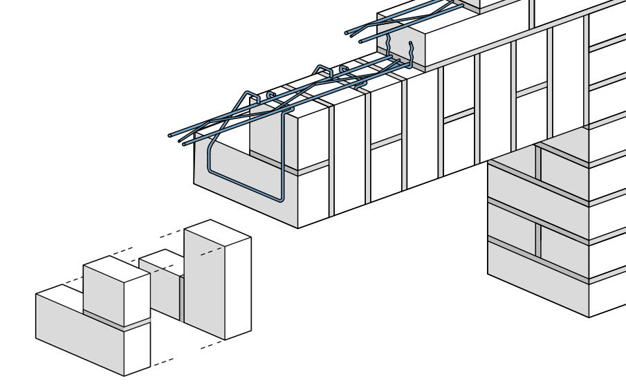 Комбинированная перемычка BAUT